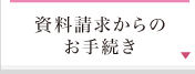 資料請求からのお手続き