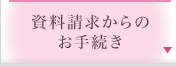 資料請求からのお手続き